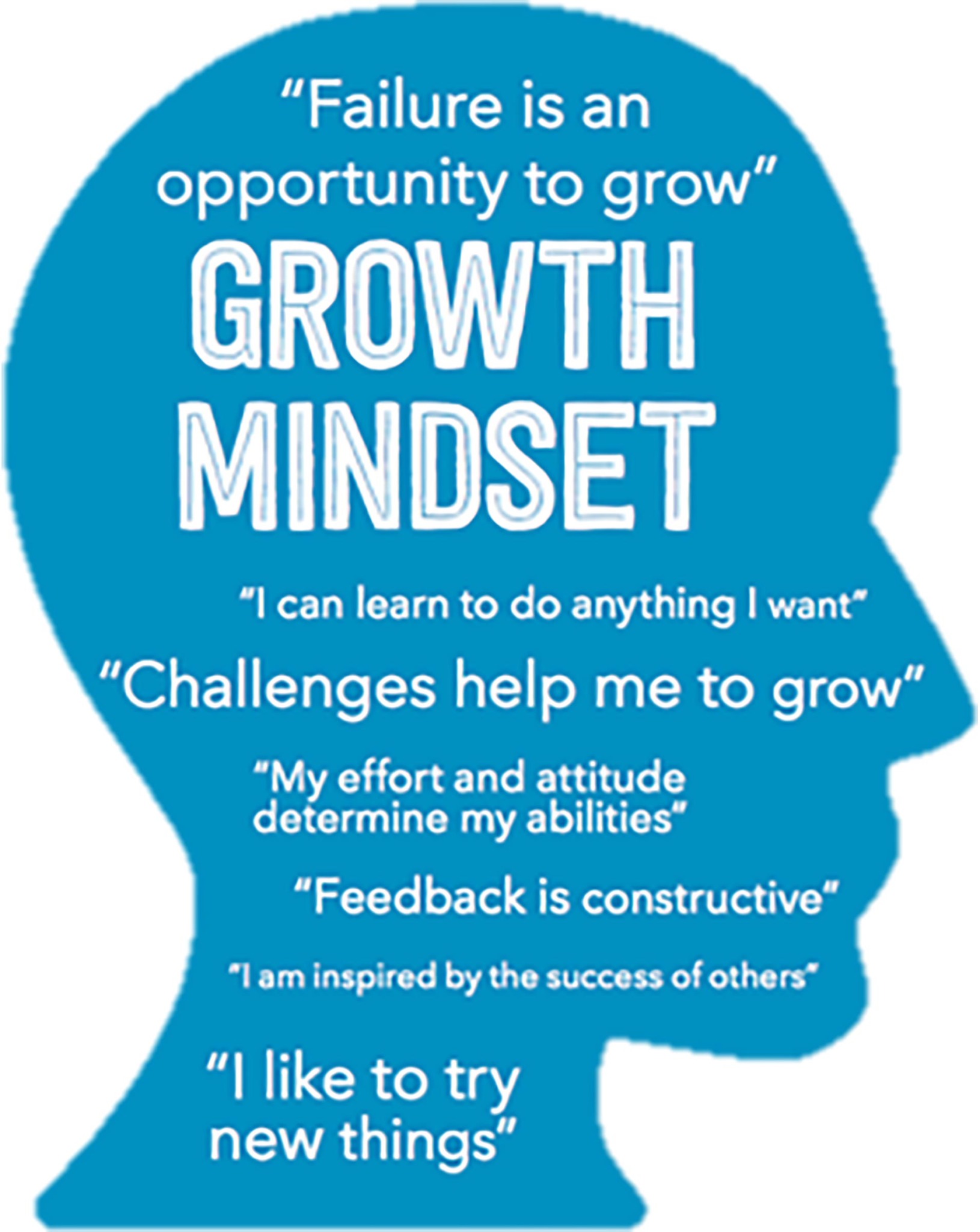 The Ifeelymyself Mindset: Achieving Your Goals - 4jksz10